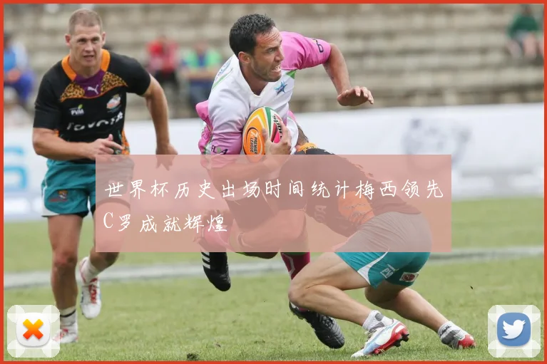 世界杯历史出场时间统计梅西领先C罗成就辉煌
